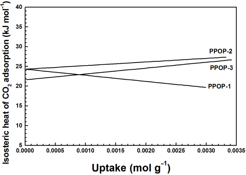[1860-5397-13-211-5]