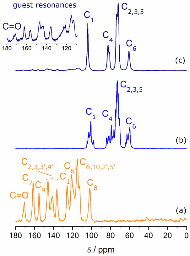 [1860-5397-13-212-2]