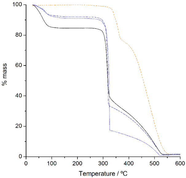 [1860-5397-13-212-3]
