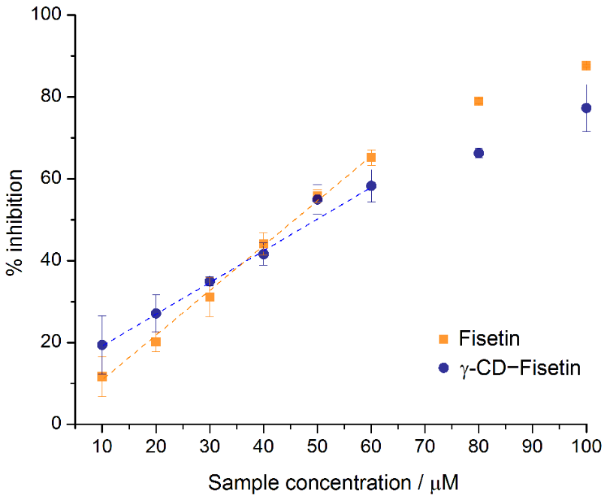 [1860-5397-13-212-4]