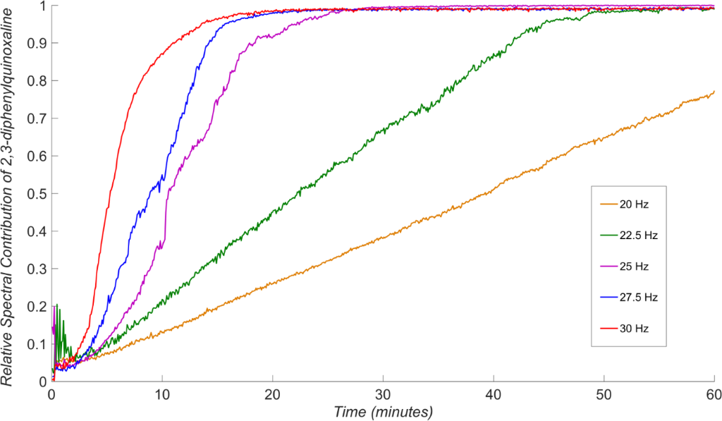 [1860-5397-13-216-4]