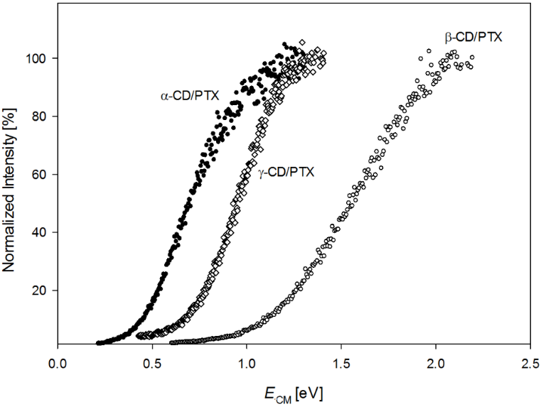 [1860-5397-13-222-2]