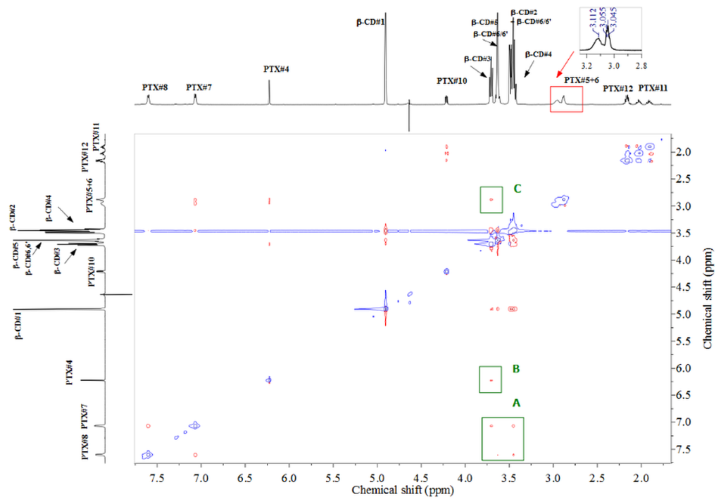 [1860-5397-13-222-4]