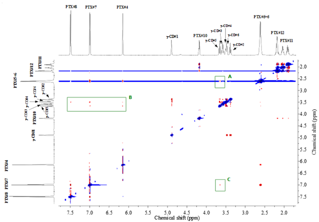 [1860-5397-13-222-5]