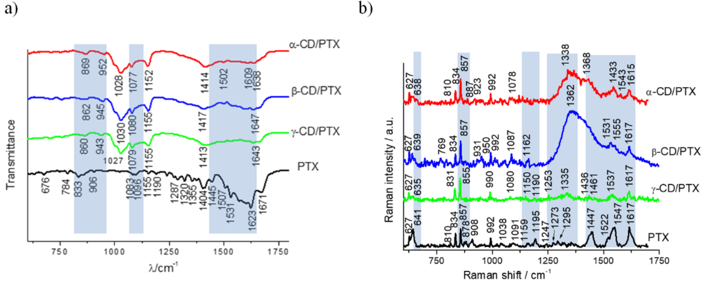 [1860-5397-13-222-6]