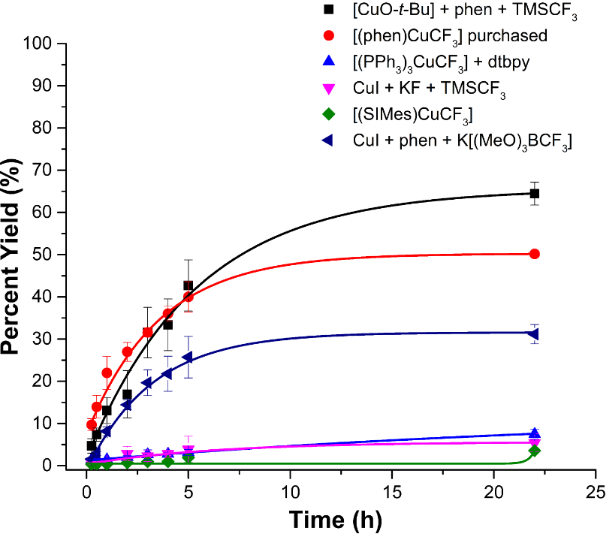 [1860-5397-13-225-1]