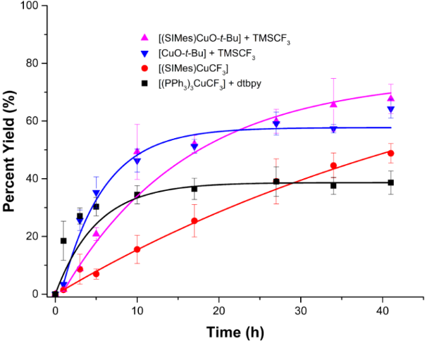 [1860-5397-13-225-2]