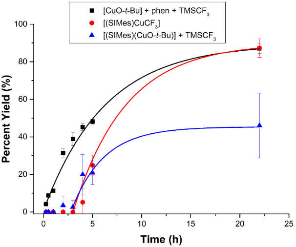 [1860-5397-13-225-3]