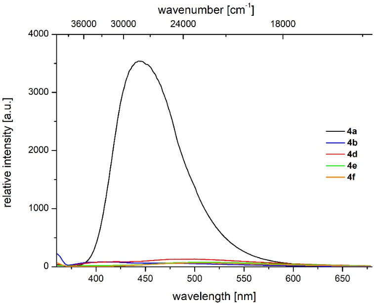 [1860-5397-13-231-5]