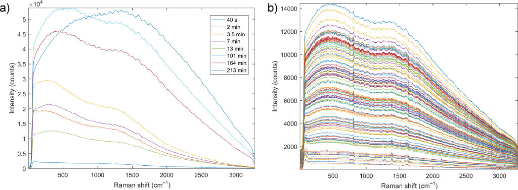 [1860-5397-13-232-2]