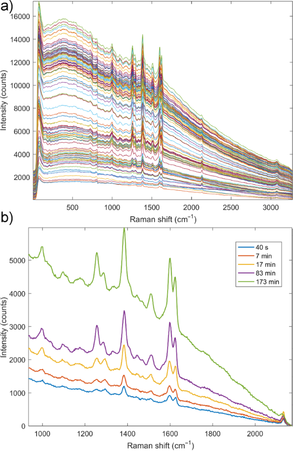 [1860-5397-13-232-3]
