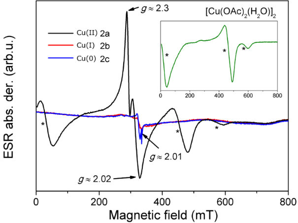 [1860-5397-13-232-4]