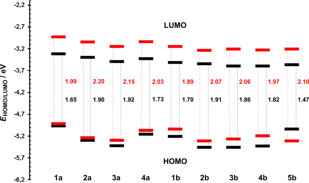 [1860-5397-13-235-3]