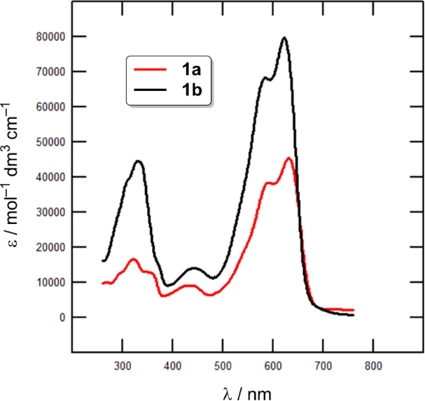[1860-5397-13-235-4]