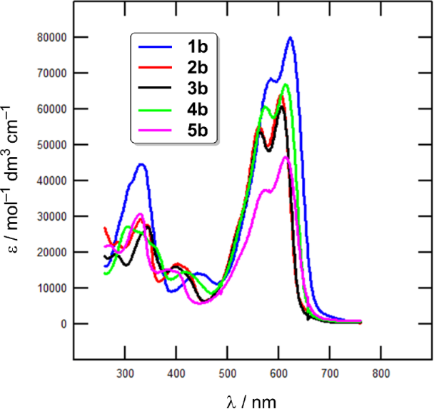 [1860-5397-13-235-5]
