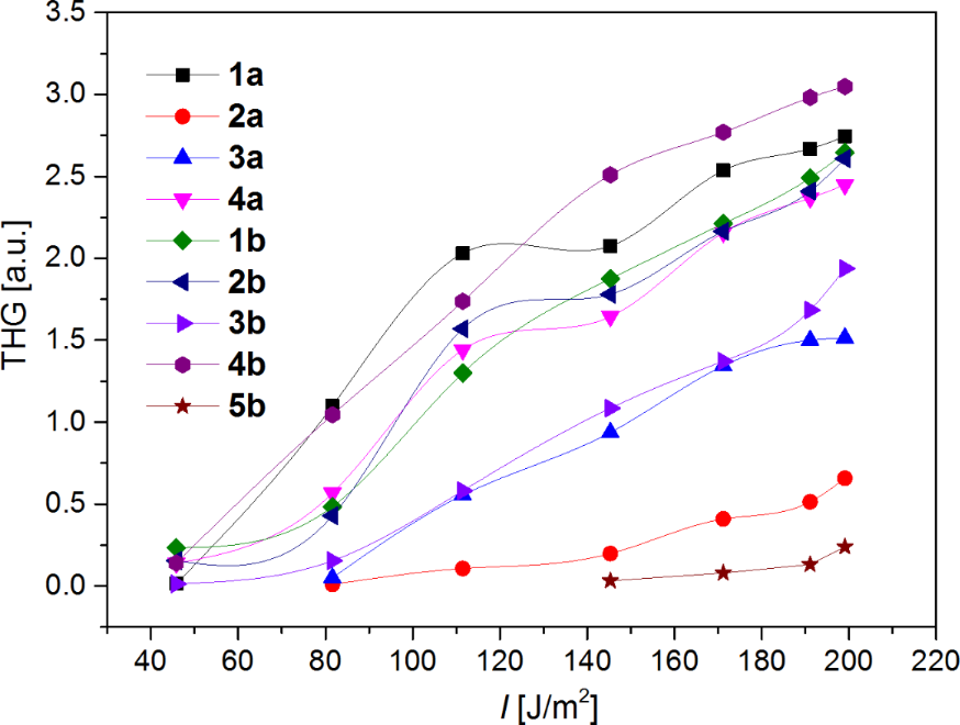 [1860-5397-13-235-6]