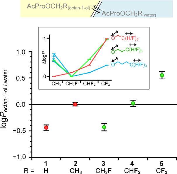 [1860-5397-13-241-3]