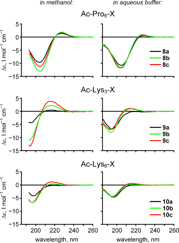 [1860-5397-13-241-5]