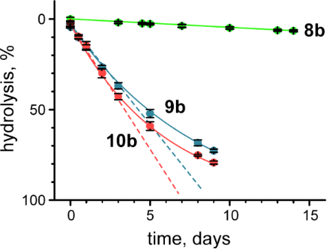 [1860-5397-13-241-7]