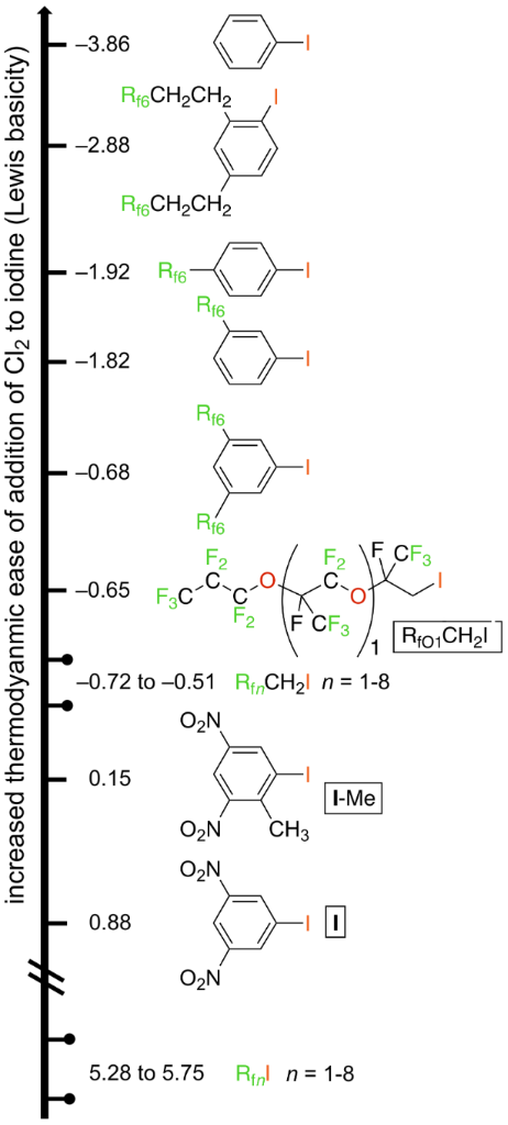 [1860-5397-13-246-4]