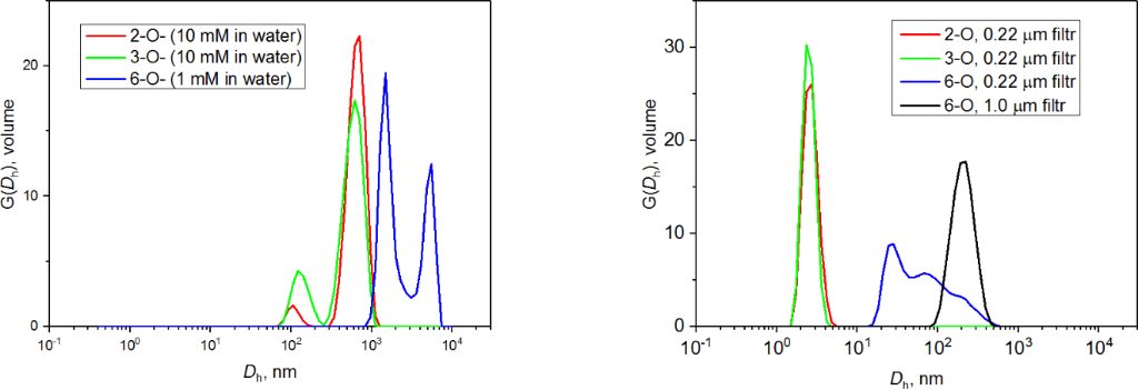 [1860-5397-13-248-1]