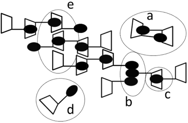 [1860-5397-13-248-10]