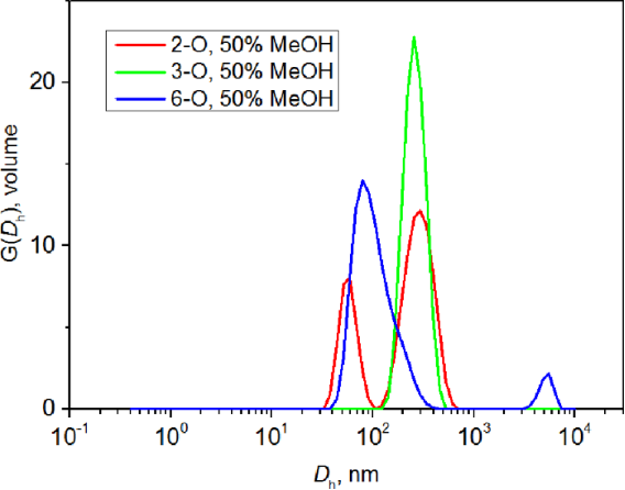 [1860-5397-13-248-2]