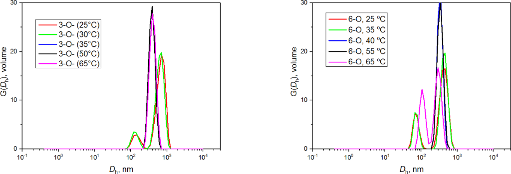 [1860-5397-13-248-3]