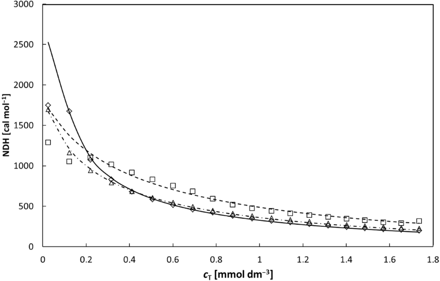 [1860-5397-13-248-7]