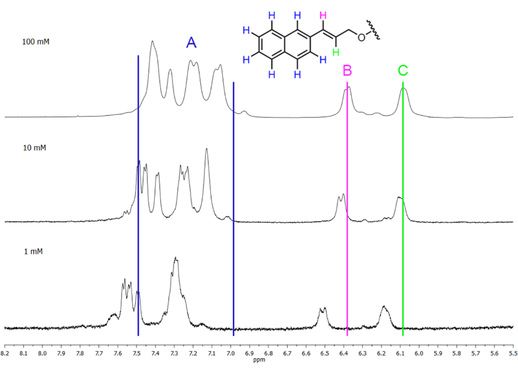 [1860-5397-13-248-8]