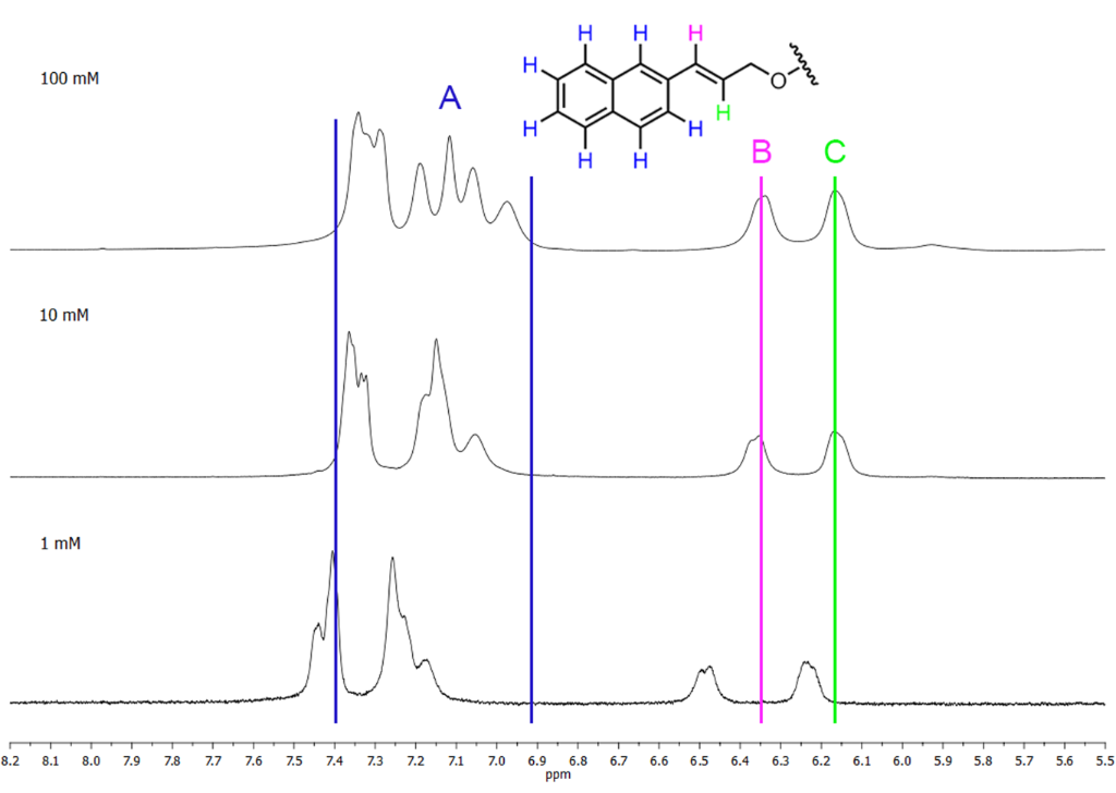[1860-5397-13-248-9]