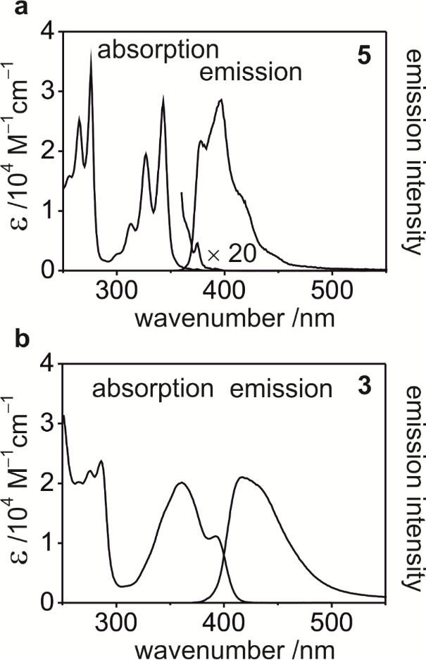 [1860-5397-13-249-4]