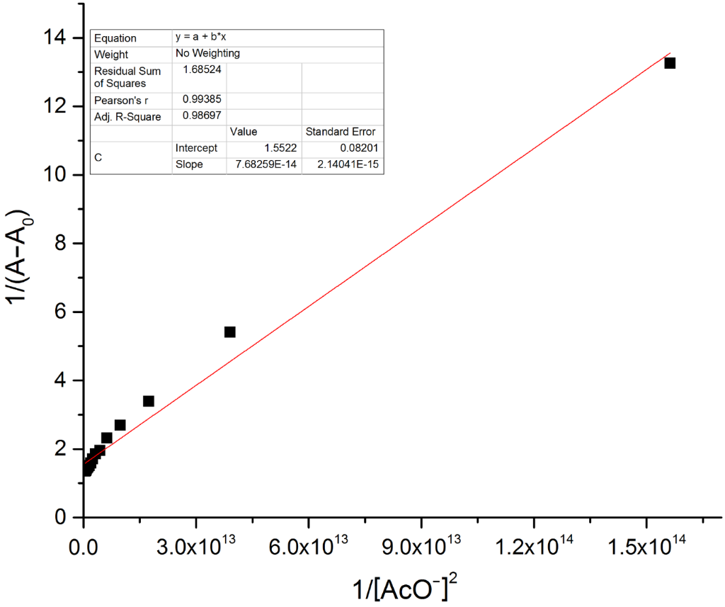 [1860-5397-13-25-10]