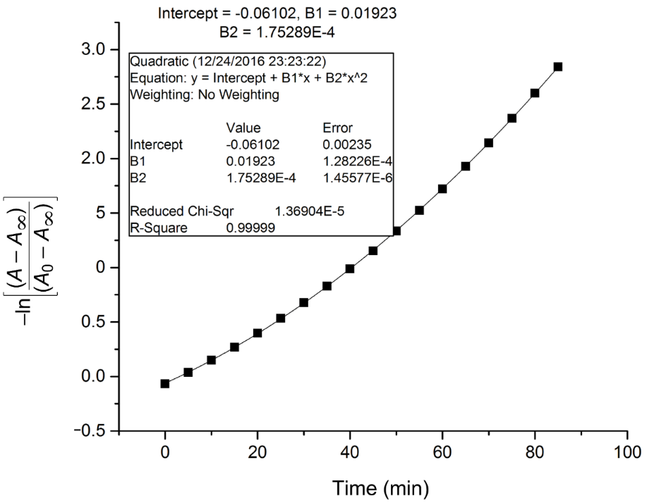[1860-5397-13-25-13]