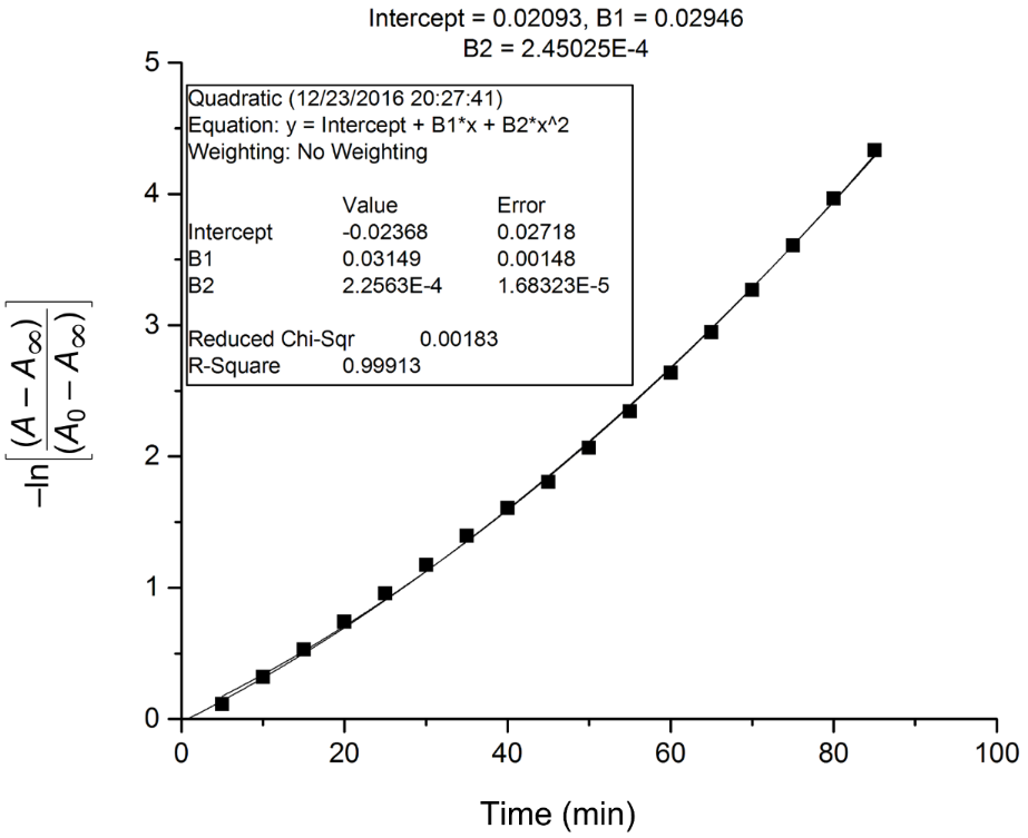 [1860-5397-13-25-14]