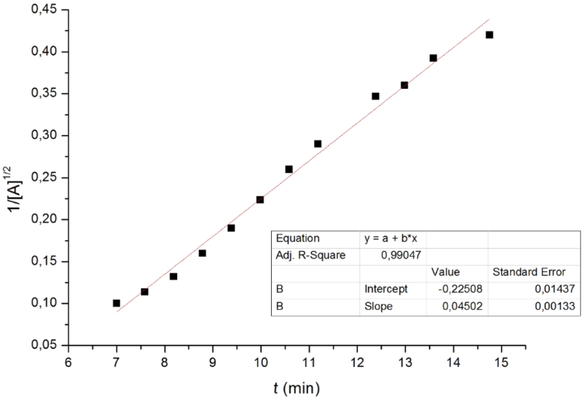 [1860-5397-13-264-4]