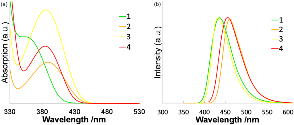 [1860-5397-13-267-1]