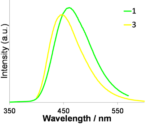 [1860-5397-13-267-2]