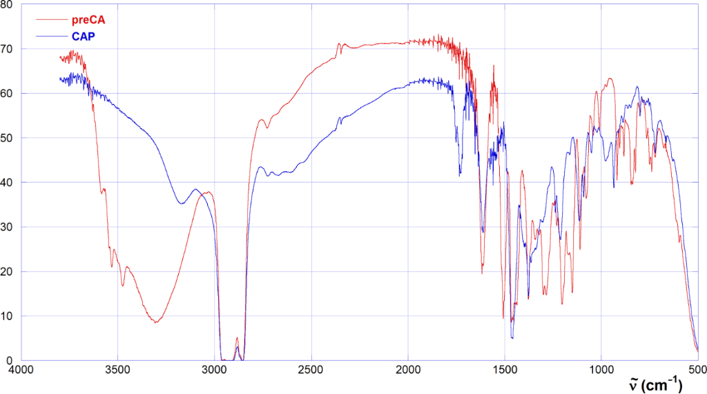 [1860-5397-13-268-5]