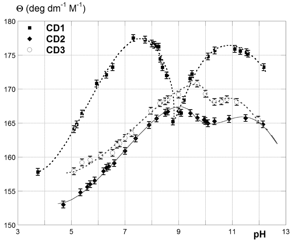 [1860-5397-13-271-2]