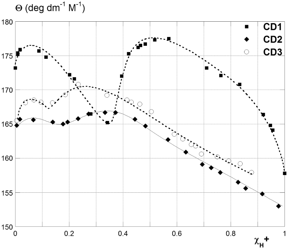 [1860-5397-13-271-3]