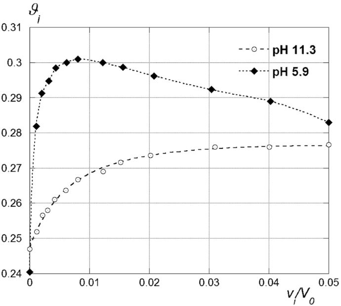 [1860-5397-13-271-4]