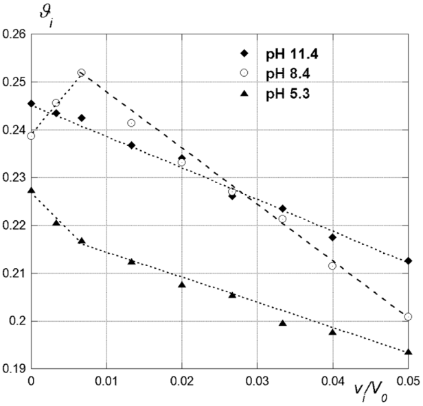 [1860-5397-13-271-6]