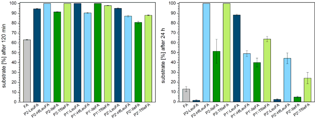 [1860-5397-13-279-2]