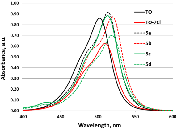 [1860-5397-13-283-1]