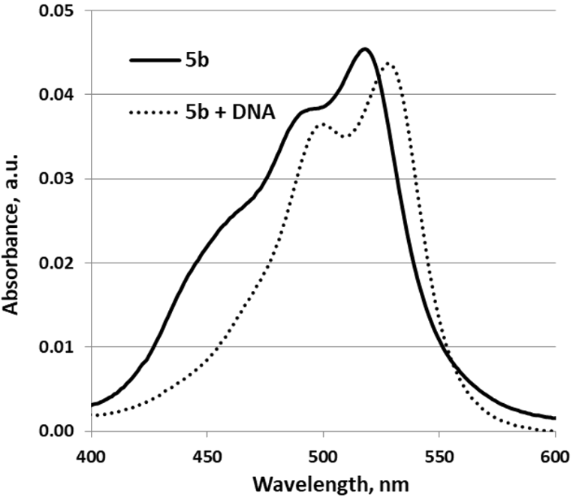 [1860-5397-13-283-2]