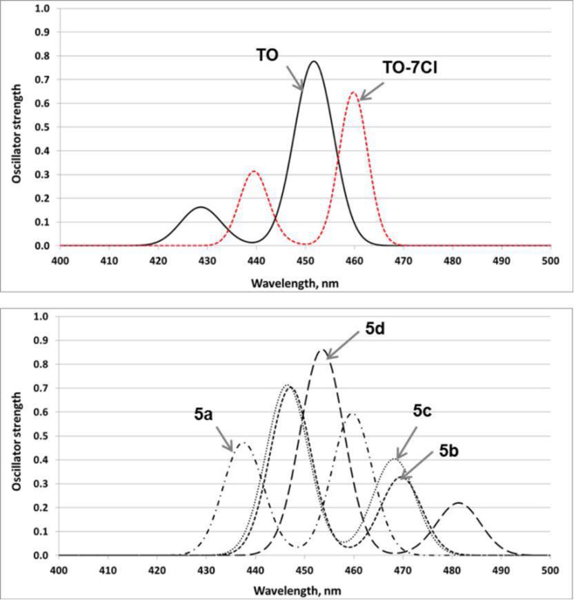 [1860-5397-13-283-7]