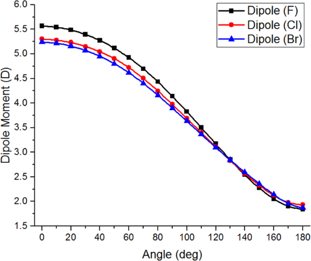 [1860-5397-13-284-6]