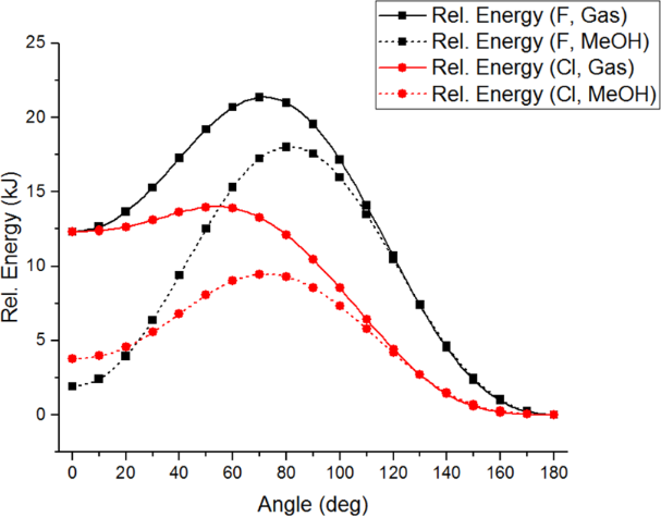[1860-5397-13-284-8]