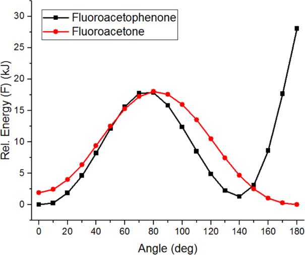 [1860-5397-13-284-9]